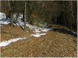 Cerkno - Škofje